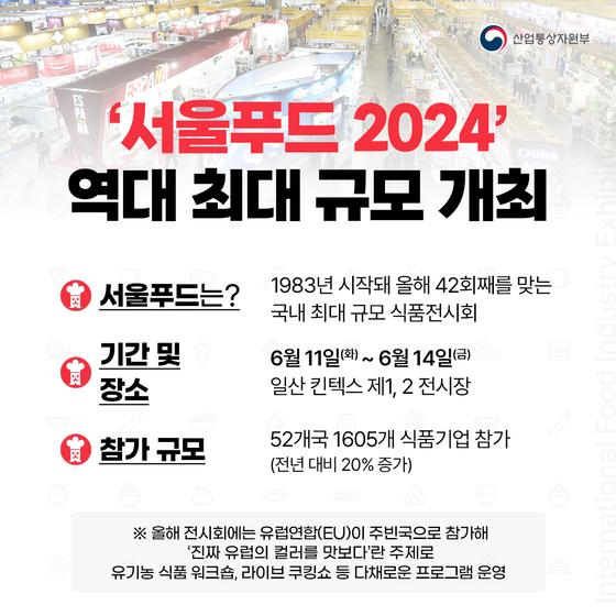 ‘케이-푸드’ 열풍 타고 52개국 1600여개 식품기업 한국 방문  ‘케이-푸드’ 열풍 타고 52개국 1600여개 식품기업 한국 방문