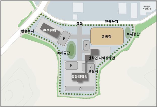 충남대학교, 국제과학비지니스벨트 신동지구에 캠퍼스 조성 충남대학교, 국제과학비지니스벨트 신동지구에 캠퍼스 조성