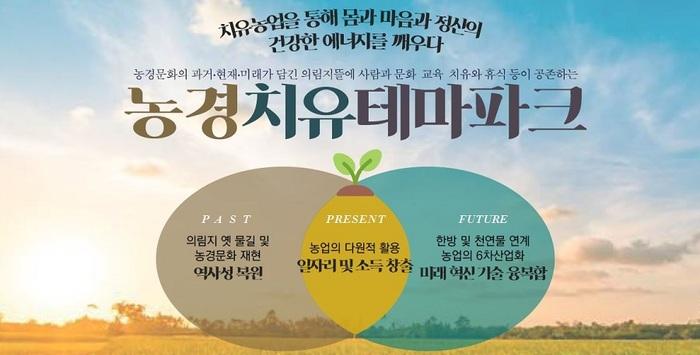 자연치유 이미지