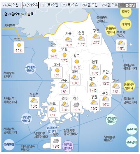 ì˜¤ëŠ˜ë‚ ì